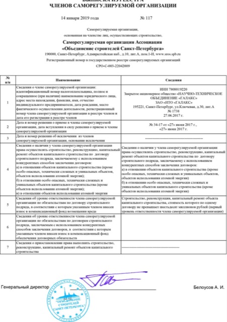 Выписка из реестра членов саморегулируемой организацией N117