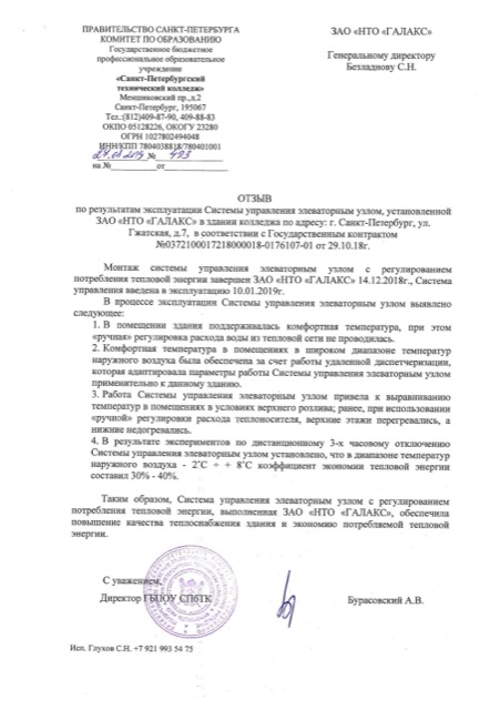 Правительство Санкт-Петербурга Комитет по образованию Санкт-Петербургское бюджетное профессиональное образовательное учреждение «Санкт-Петербургский технический колледж»